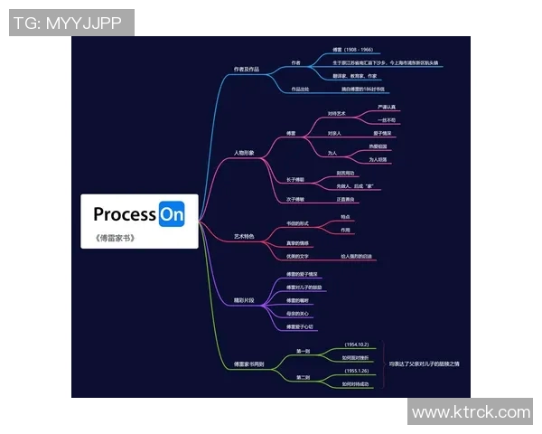 史秀峰的奋斗历程与人生哲学探讨：从平凡到卓越的心路历程