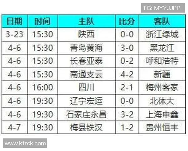 贵州恒丰与北体大精彩对决全场录播回顾与分析