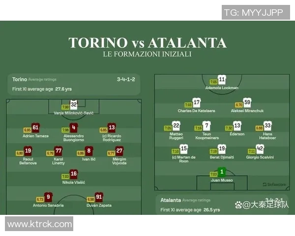 亚特兰大对阵都灵精彩直播全程回顾与赛后分析
