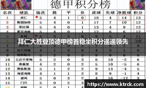 拜仁大胜登顶德甲榜首稳坐积分遥遥领先