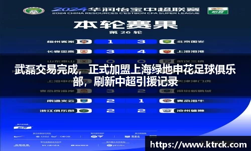武磊交易完成，正式加盟上海绿地申花足球俱乐部，刷新中超引援记录