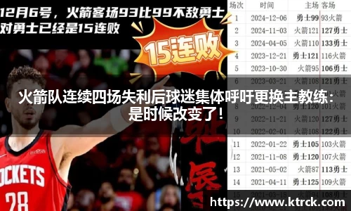火箭队连续四场失利后球迷集体呼吁更换主教练：是时候改变了！