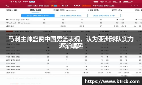 马刺主帅盛赞中国男篮表现，认为亚洲球队实力逐渐崛起