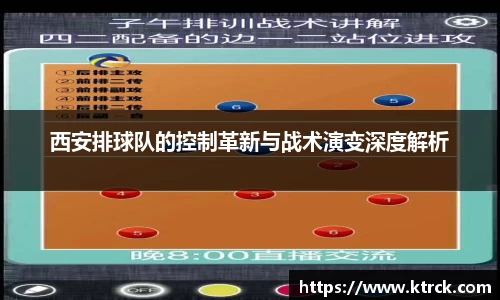 西安排球队的控制革新与战术演变深度解析