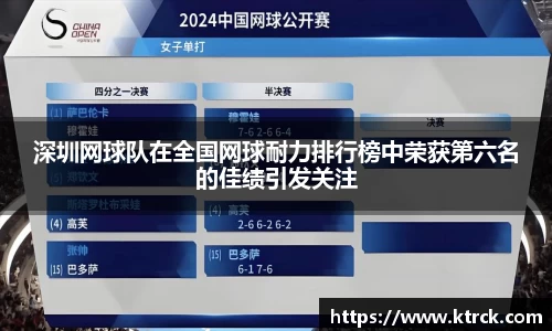 深圳网球队在全国网球耐力排行榜中荣获第六名的佳绩引发关注
