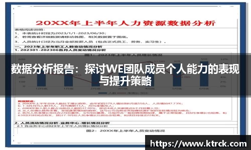 数据分析报告：探讨WE团队成员个人能力的表现与提升策略