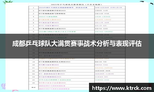 成都乒乓球队大满贯赛事战术分析与表现评估