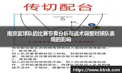 南京篮球队的比赛节奏分析与战术调整对球队表现的影响