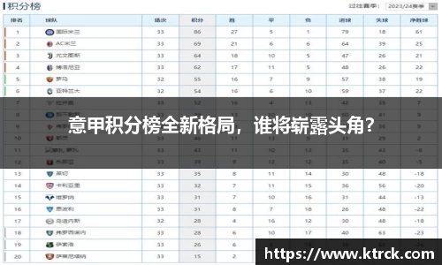 意甲积分榜全新格局，谁将崭露头角？