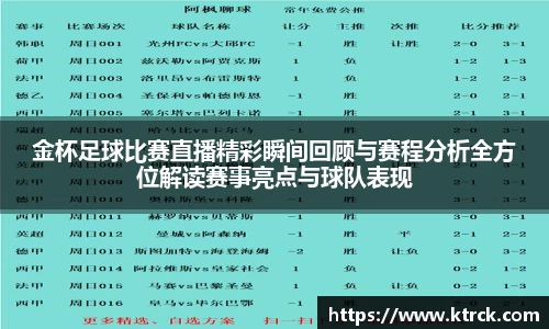 金杯足球比赛直播精彩瞬间回顾与赛程分析全方位解读赛事亮点与球队表现