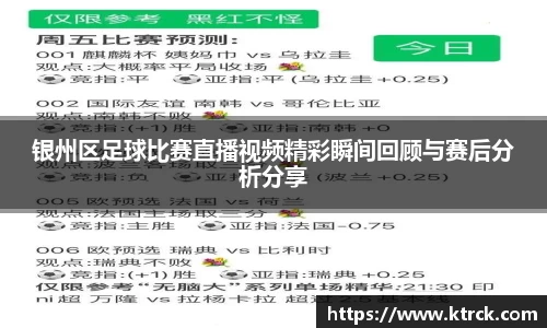 银州区足球比赛直播视频精彩瞬间回顾与赛后分析分享