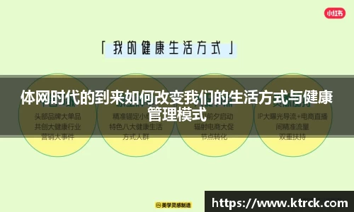 体网时代的到来如何改变我们的生活方式与健康管理模式