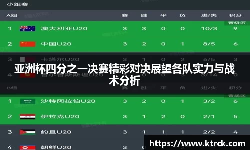 亚洲杯四分之一决赛精彩对决展望各队实力与战术分析