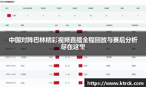 中国对阵巴林精彩视频直播全程回放与赛后分析尽在这里