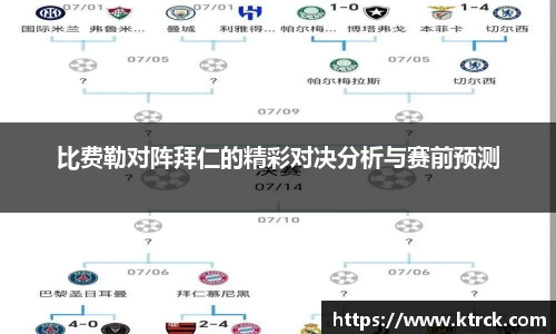 比费勒对阵拜仁的精彩对决分析与赛前预测