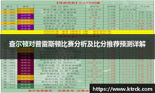 查尔顿对普雷斯顿比赛分析及比分推荐预测详解