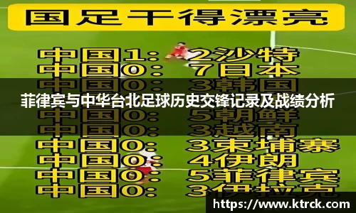 菲律宾与中华台北足球历史交锋记录及战绩分析